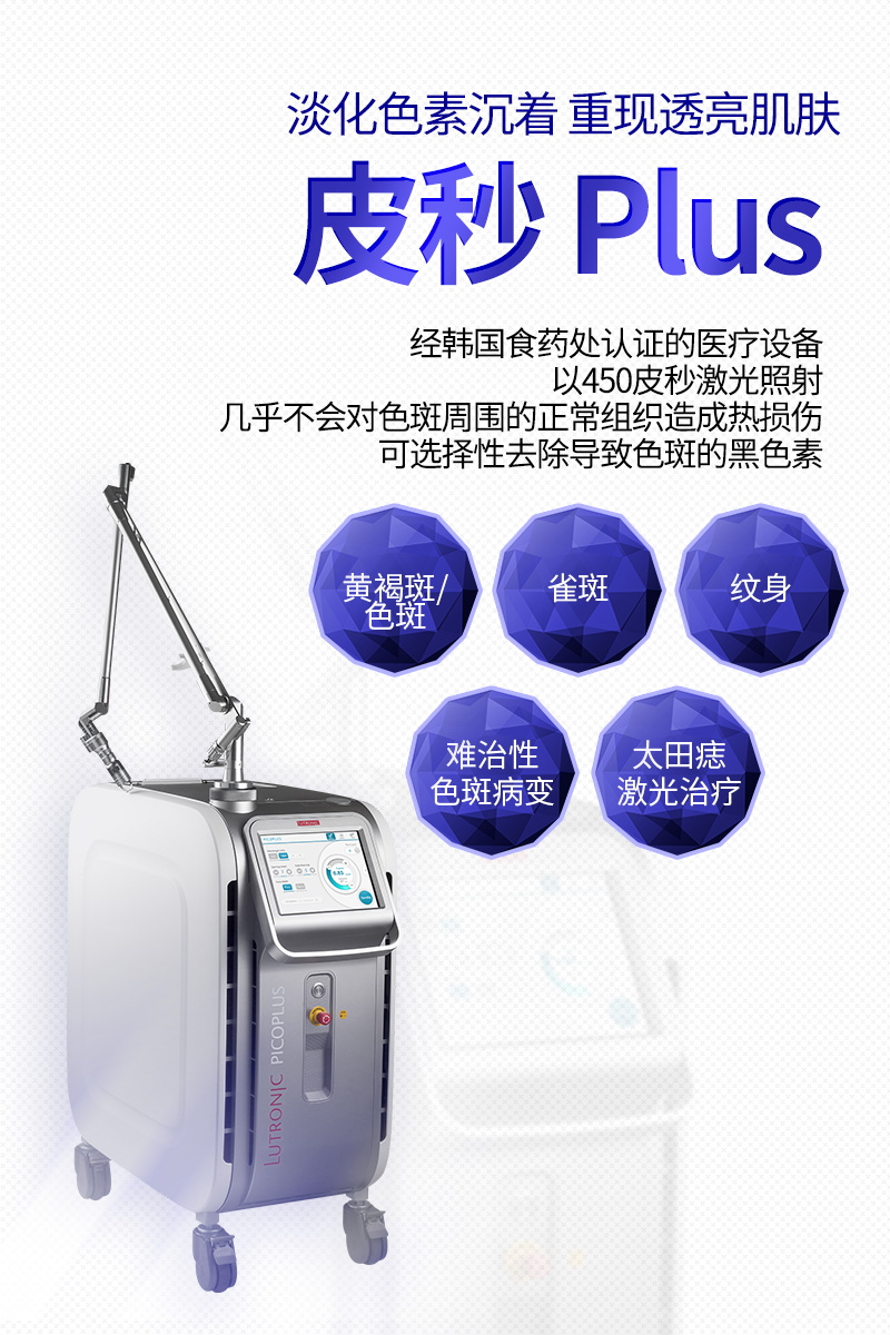 皮秒PLUS - 弘大店