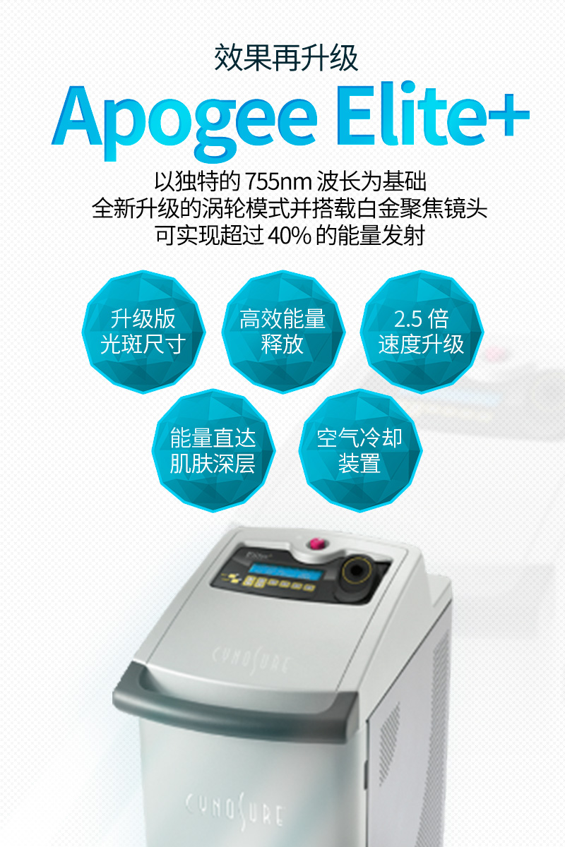 Apogee Elite+ - 弘大店
